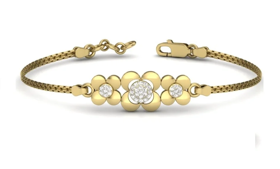 Your lucky charm bracelet